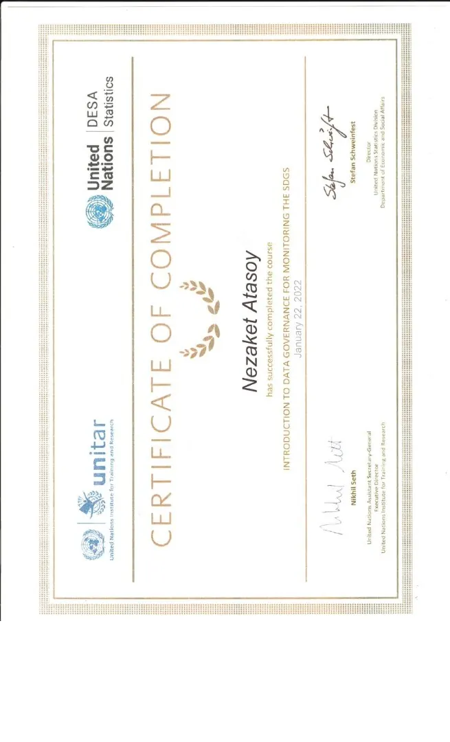 ULUSKON Certificates