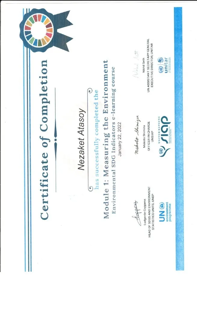 ULUSKON Certificates