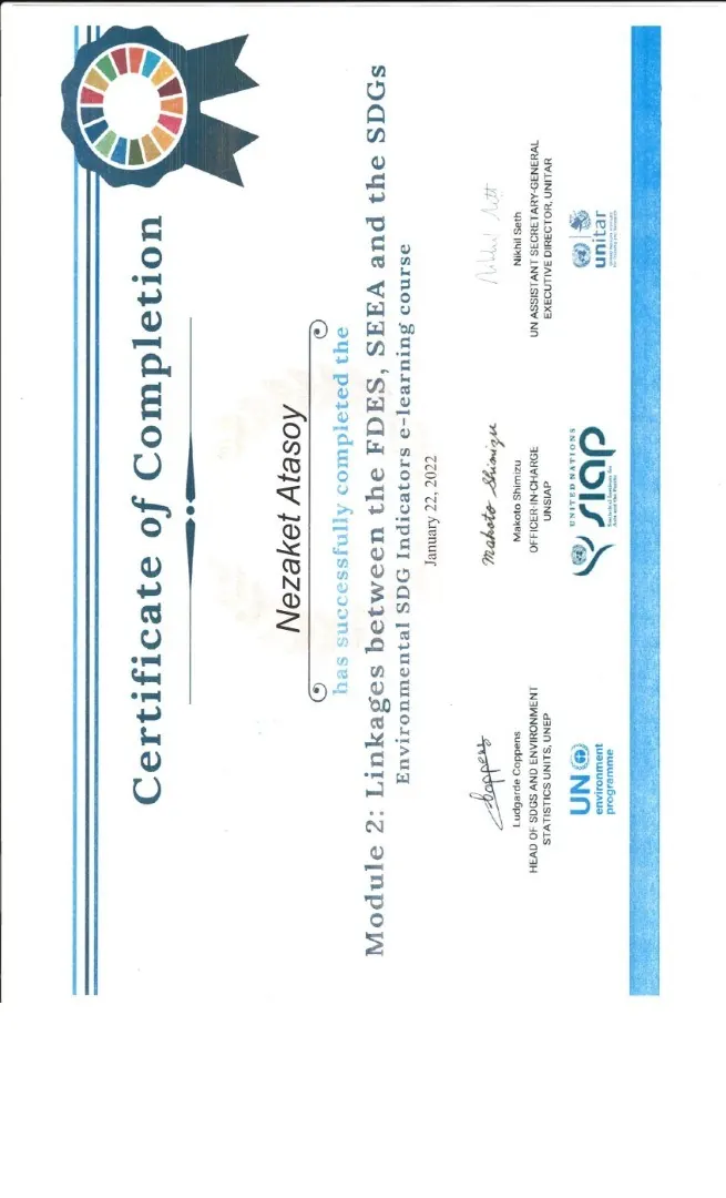 ULUSKON Certificates