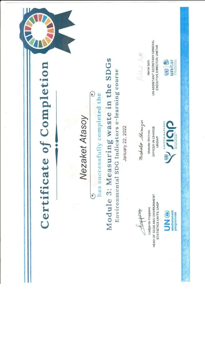 ULUSKON Certificates