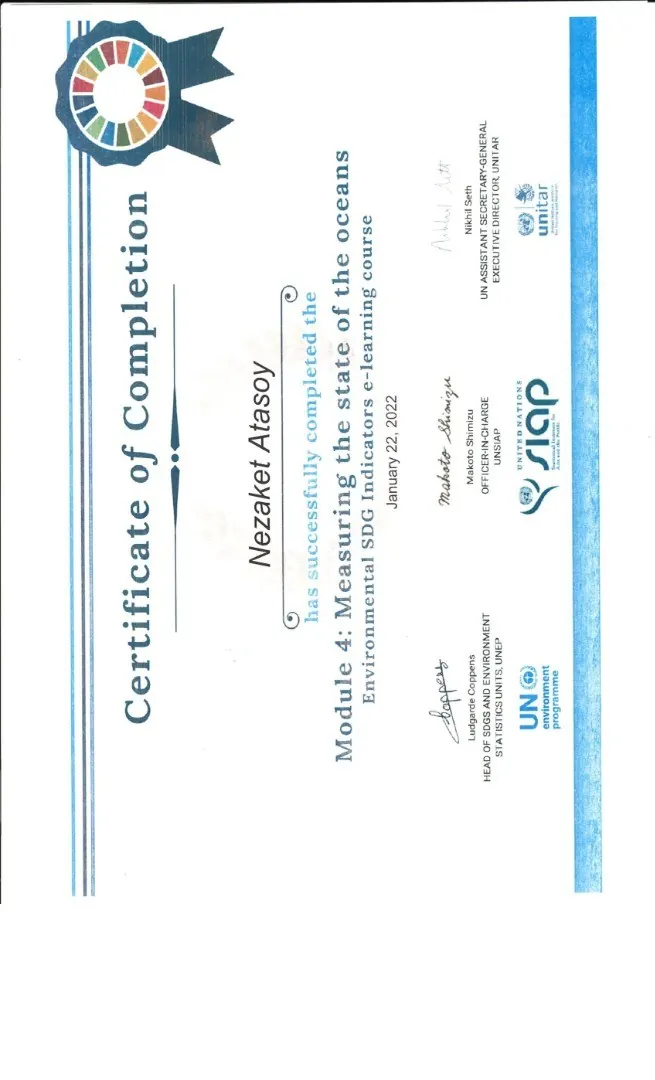 ULUSKON Certificates