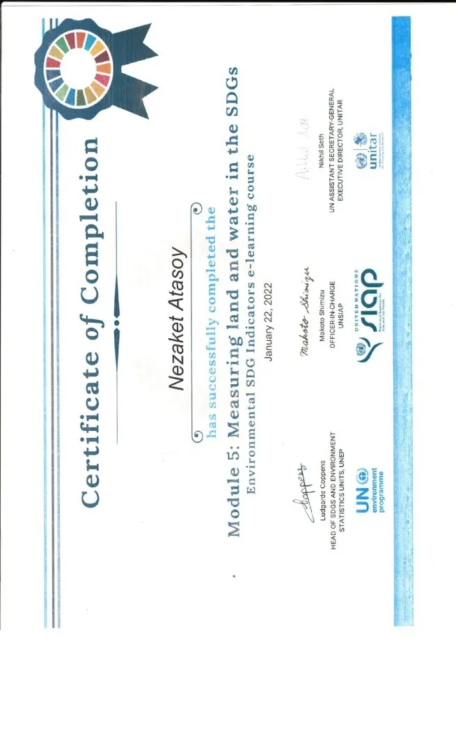 ULUSKON Certificates