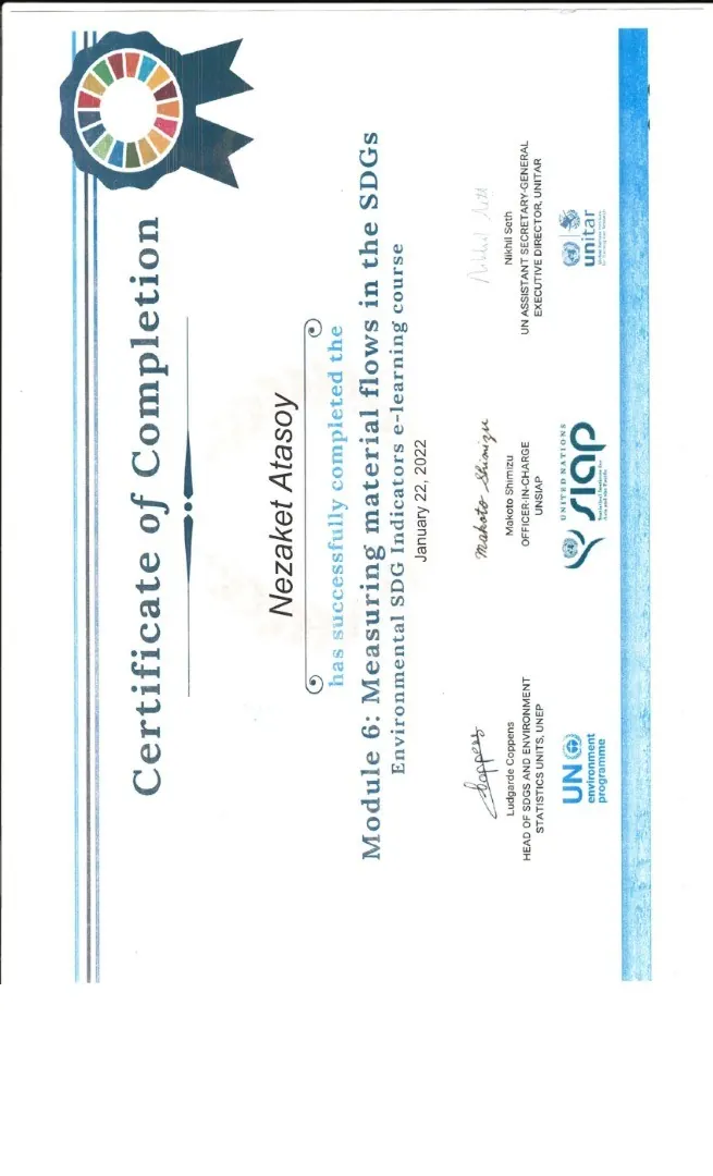 ULUSKON Certificates