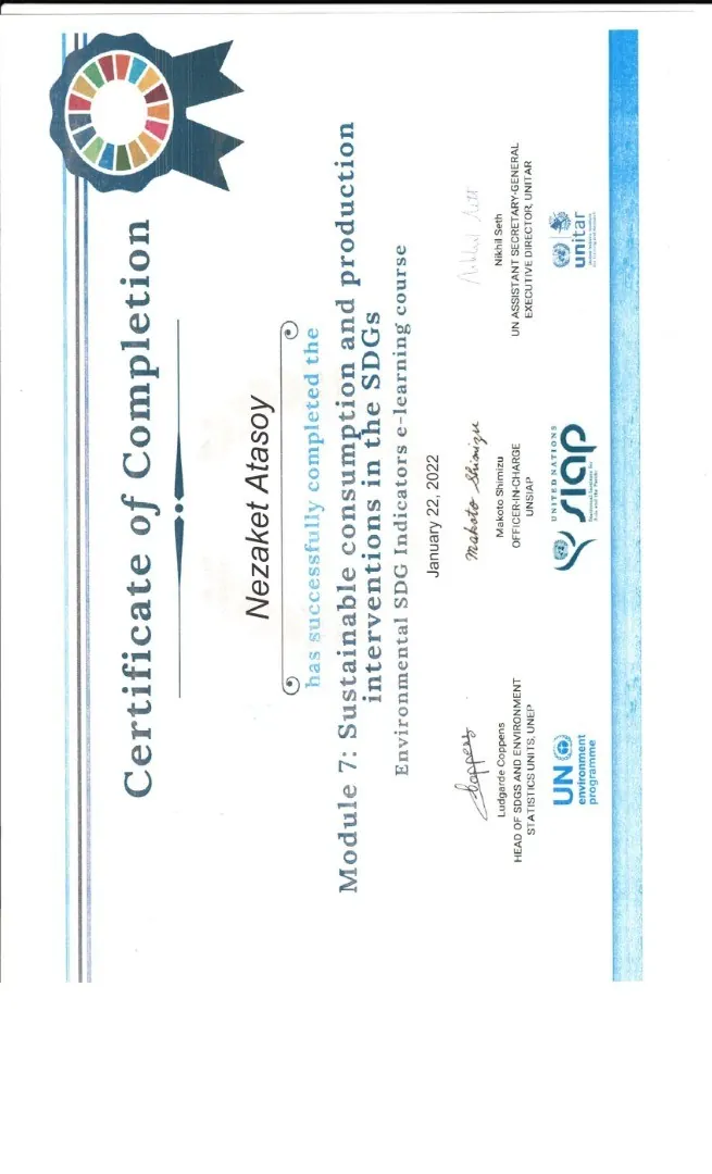 ULUSKON Certificates