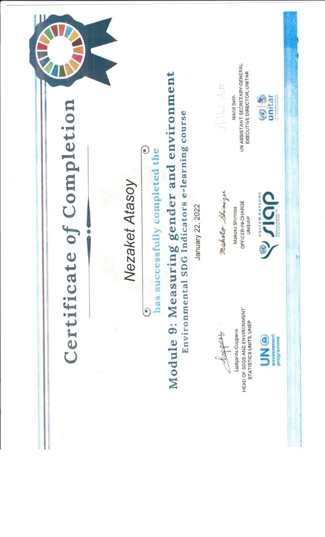ULUSKON Certificates