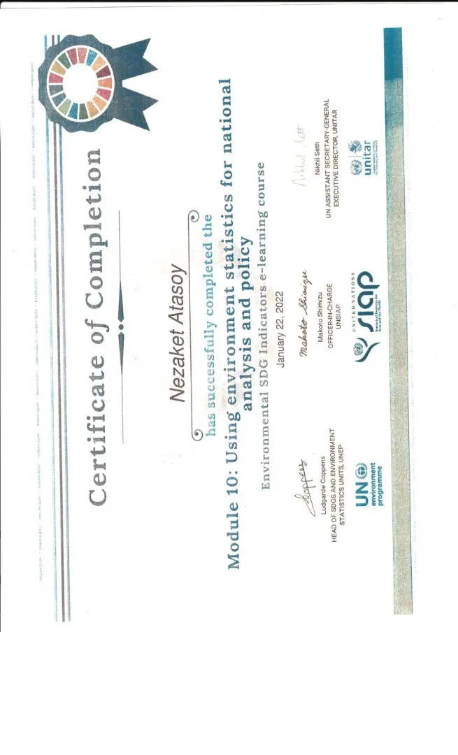 ULUSKON Certificates