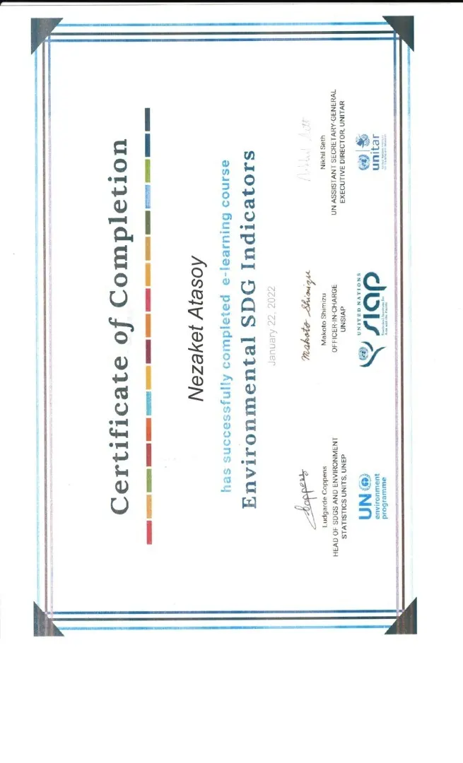ULUSKON Certificates